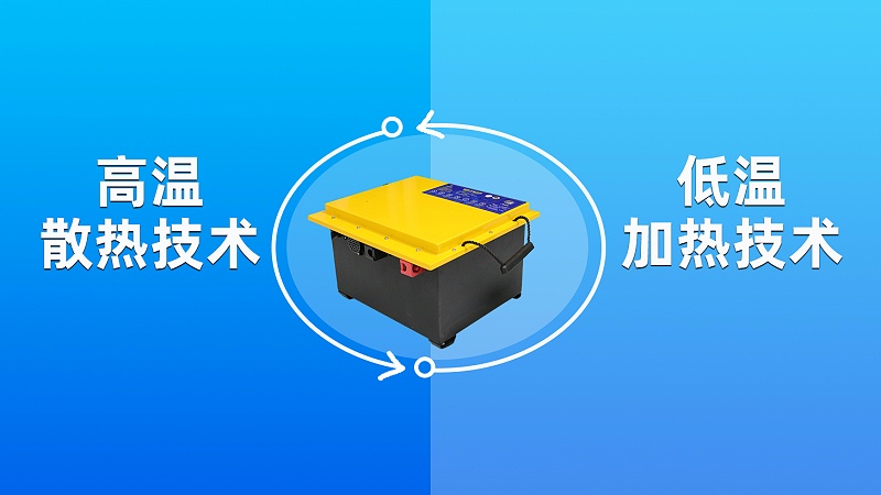 木桶效應 (5)