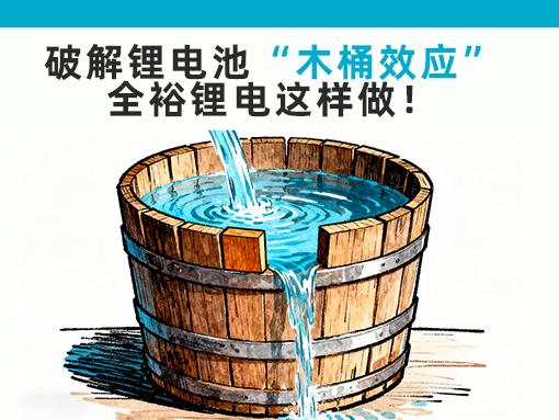 破解鋰電池“木桶效應”，全裕鋰電這樣做！